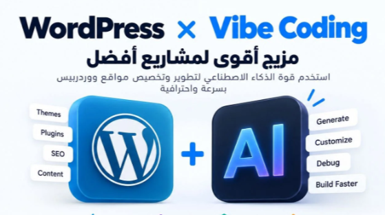 WordPress AI 2026